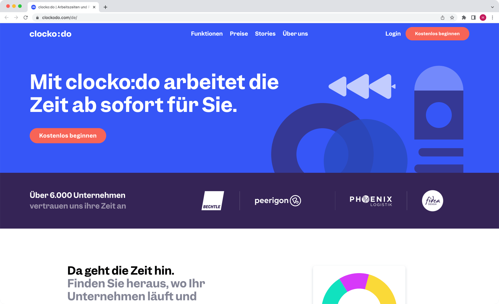 Clockodo Zeiterfassung