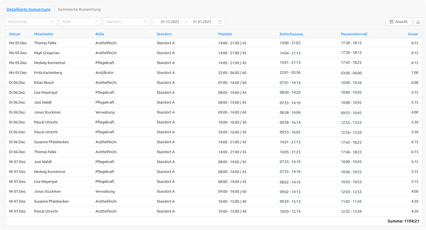Auswertungen Aplano - Zeiterfassung