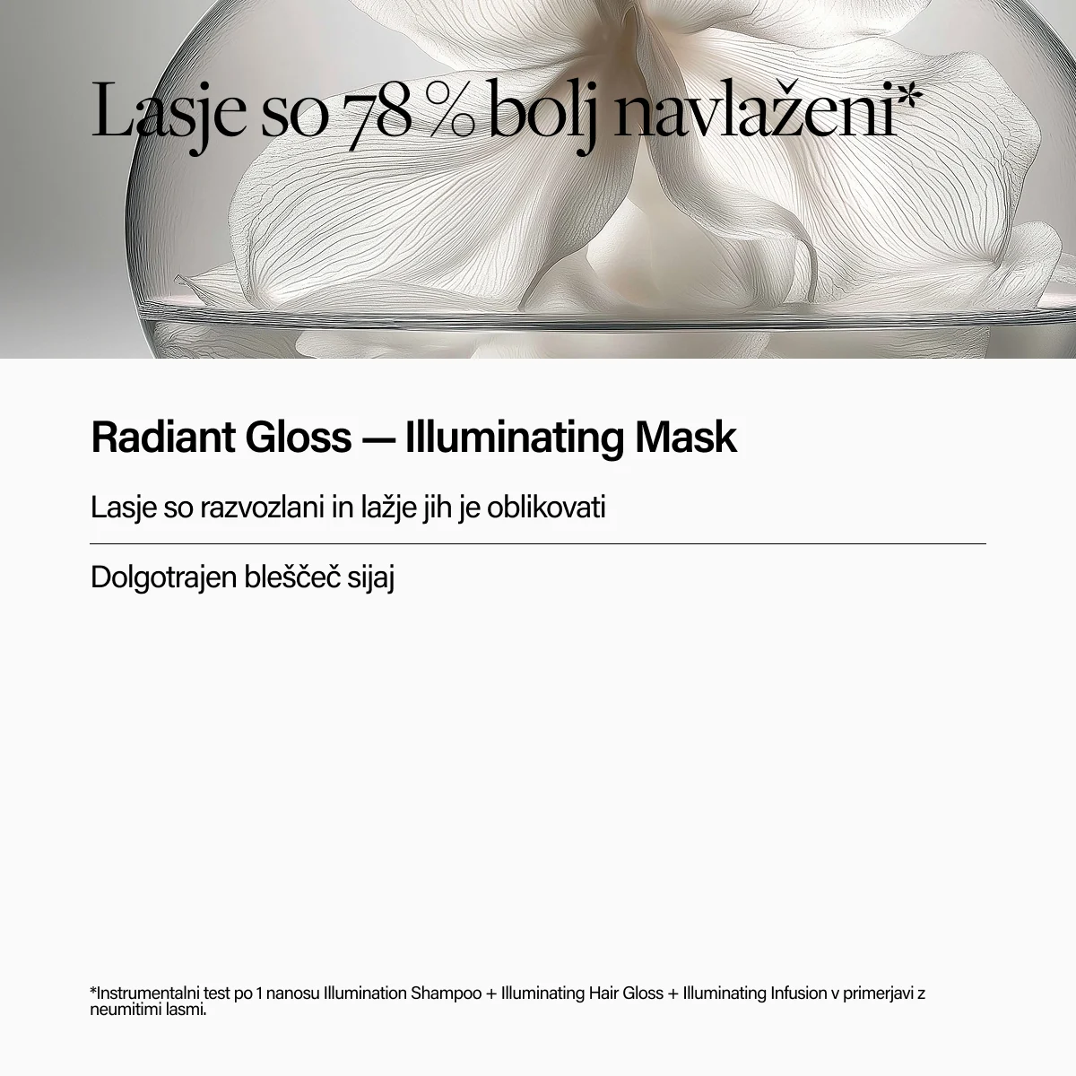 Keune Hair Cosmetics