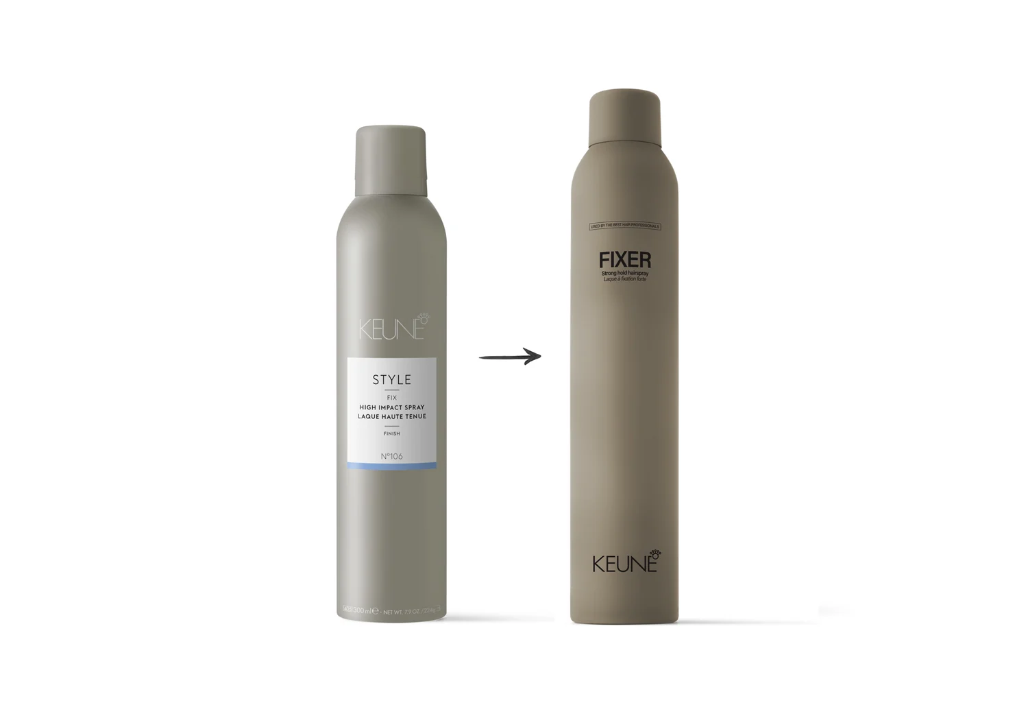 Keune Hair Cosmetics