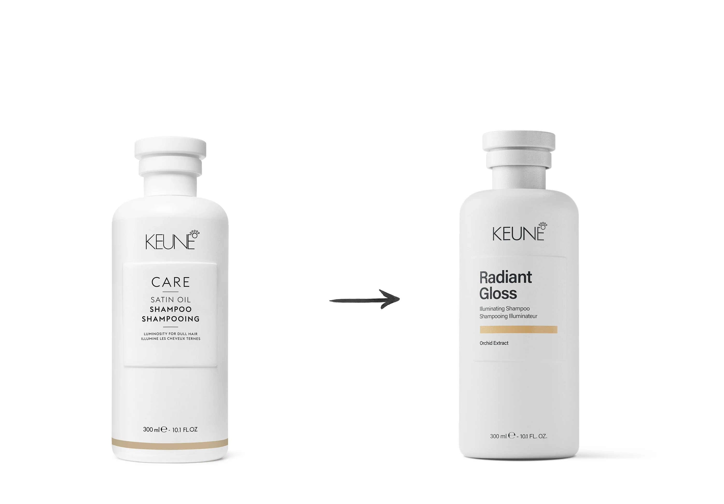Keune Hair Cosmetics