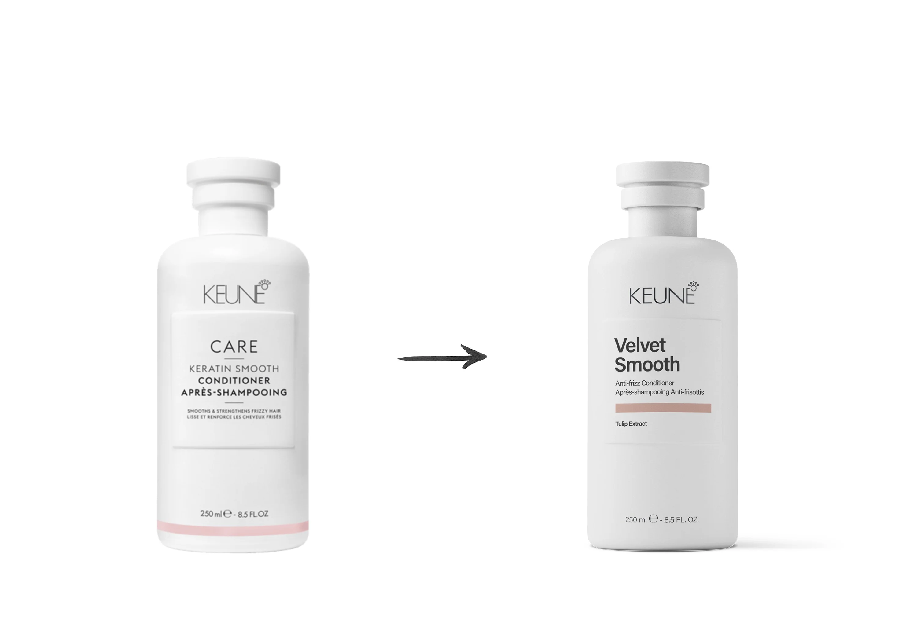 Keune Hair Cosmetics