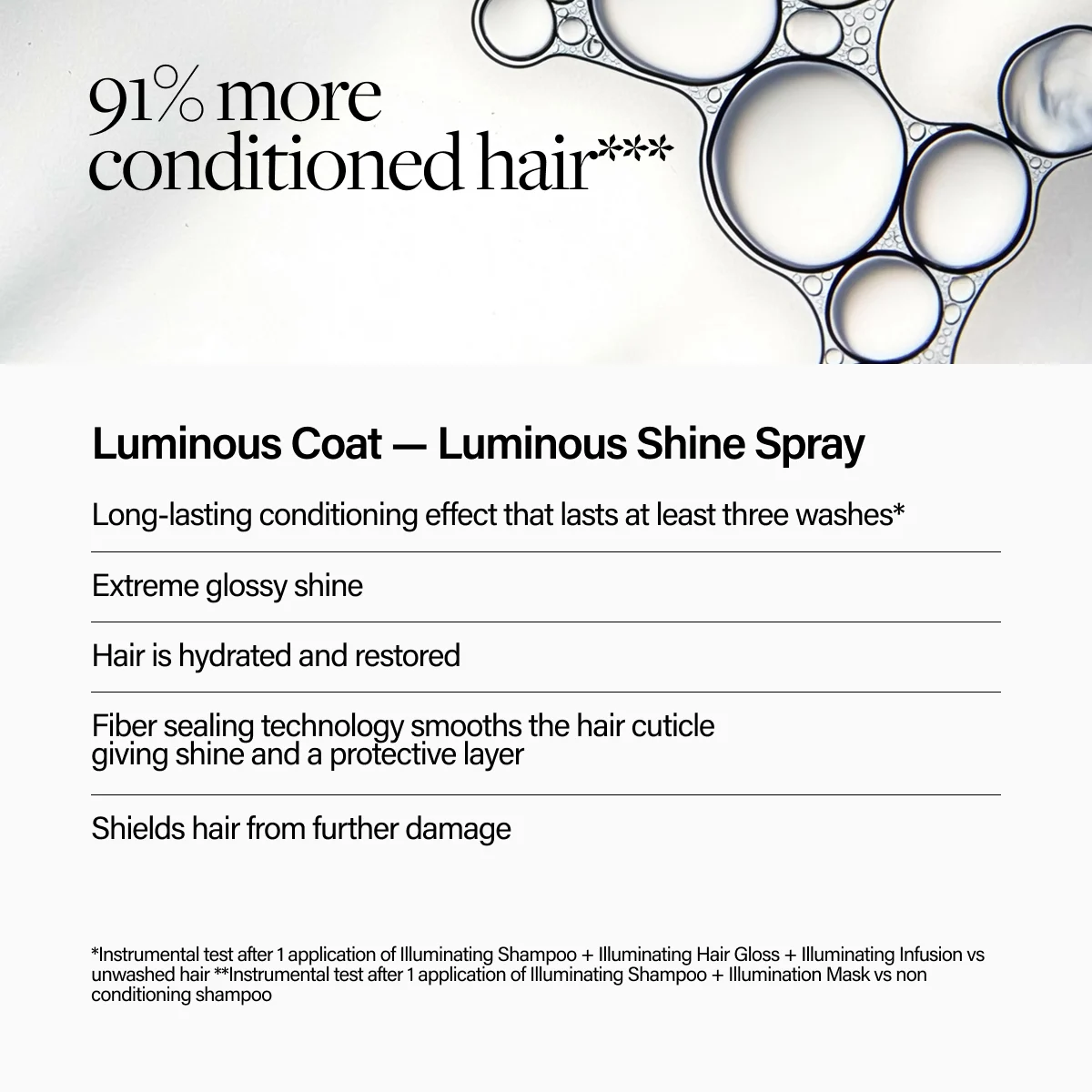 Keune Hair Cosmetics