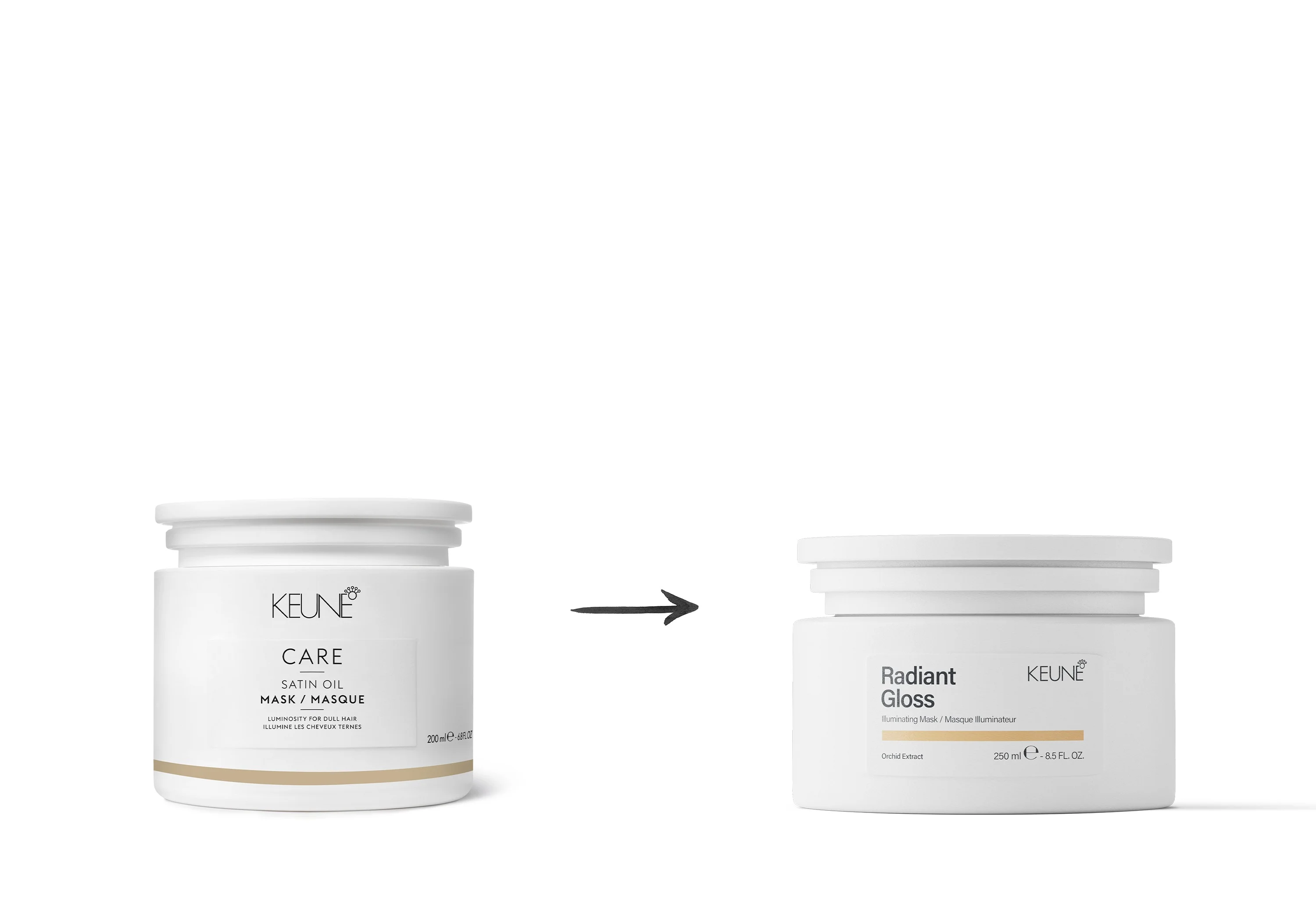 Keune Hair Cosmetics