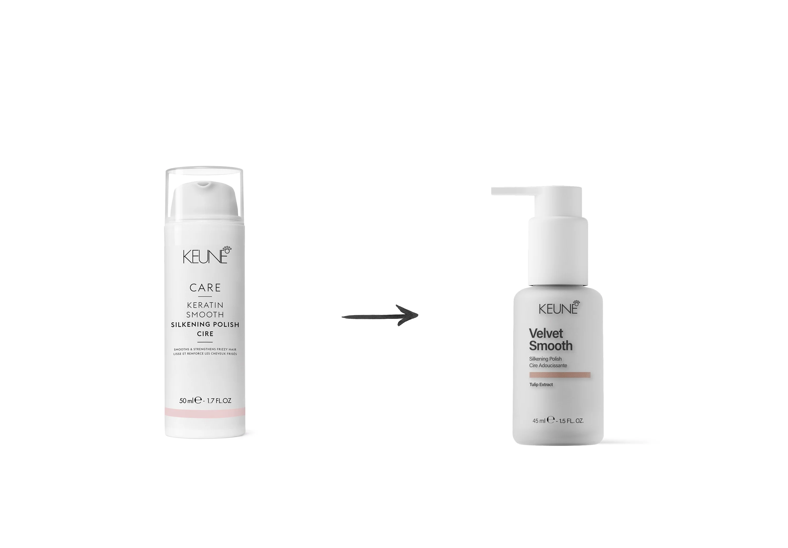 Keune Hair Cosmetics