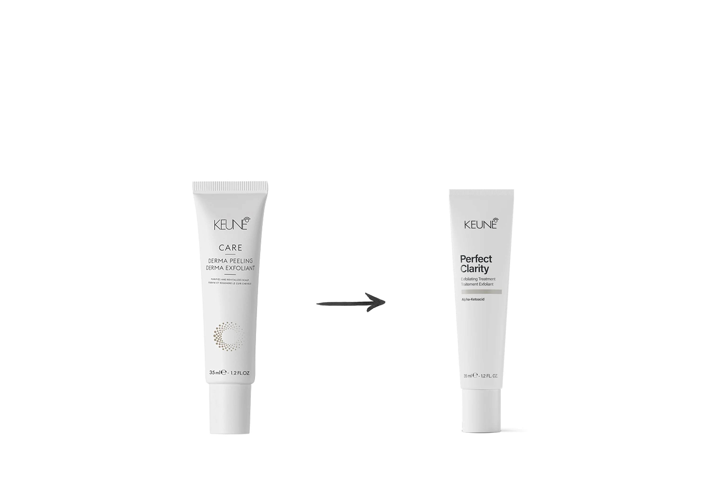 Keune Hair Cosmetics