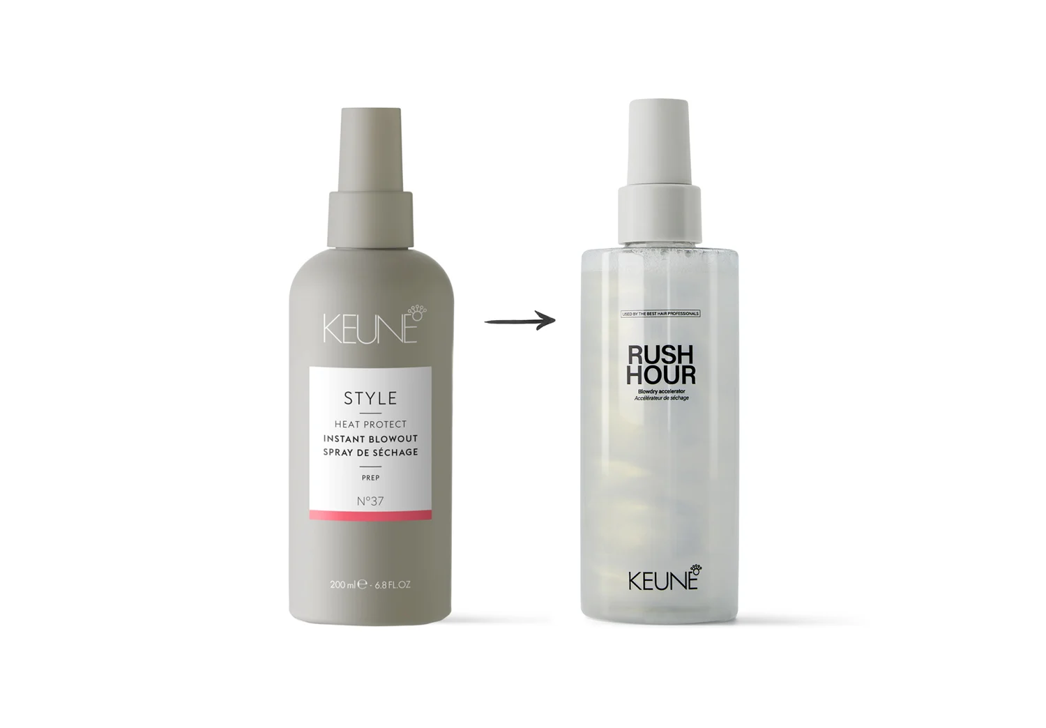 Keune Hair Cosmetics