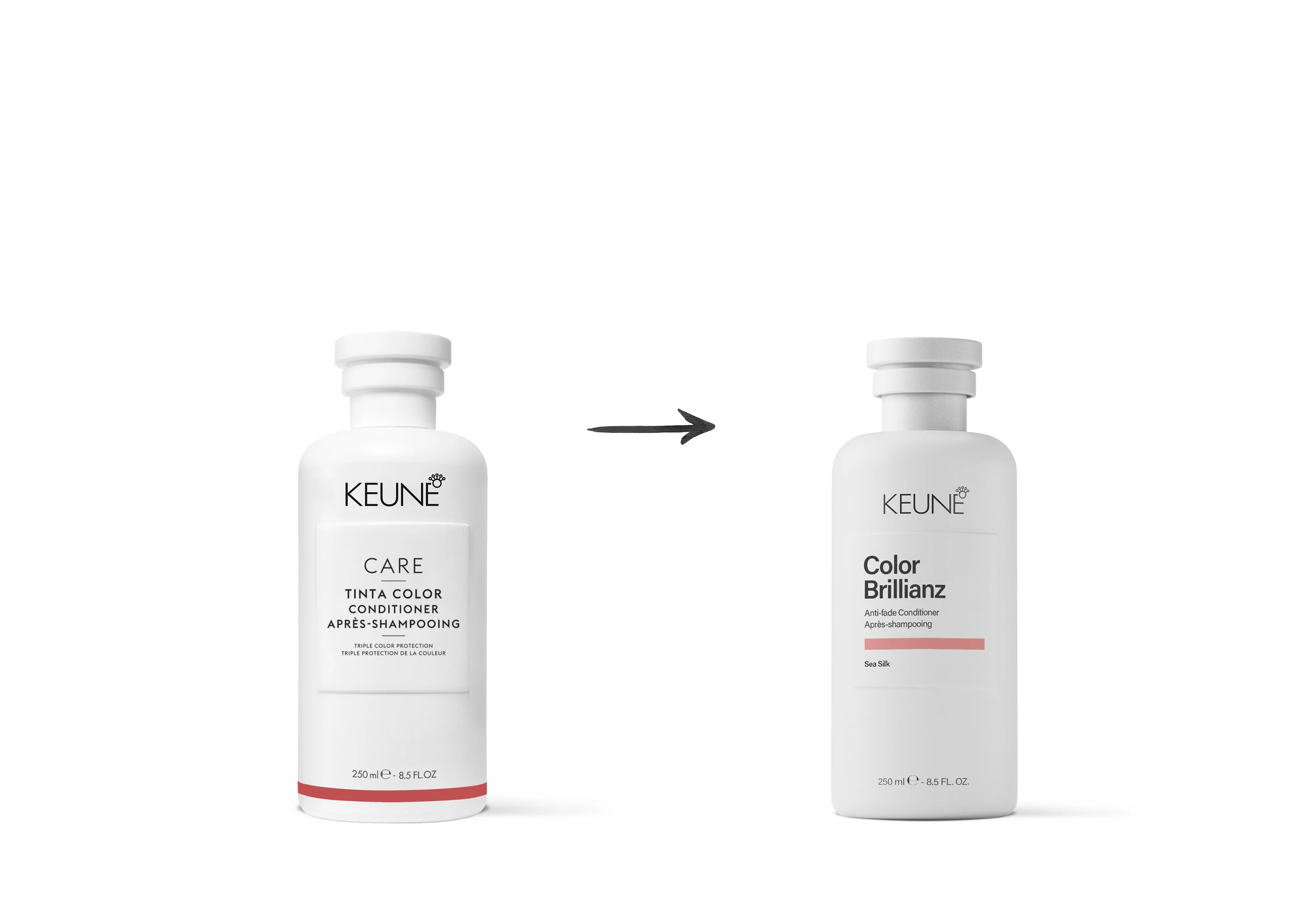 Keune Hair Cosmetics