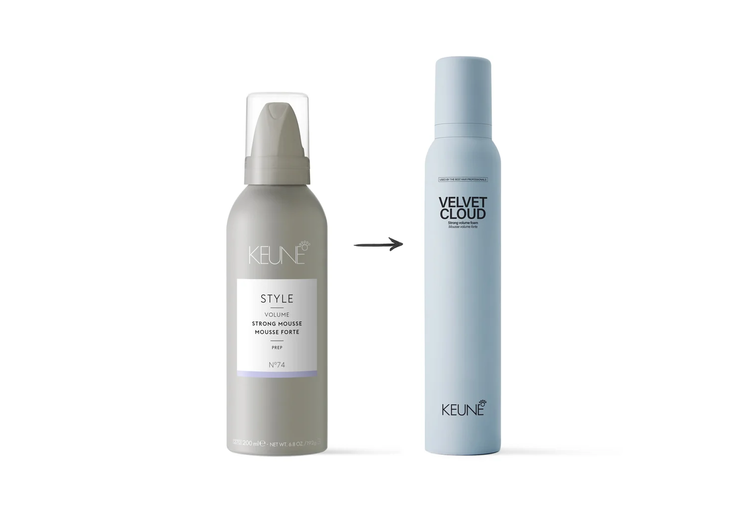 Keune Hair Cosmetics