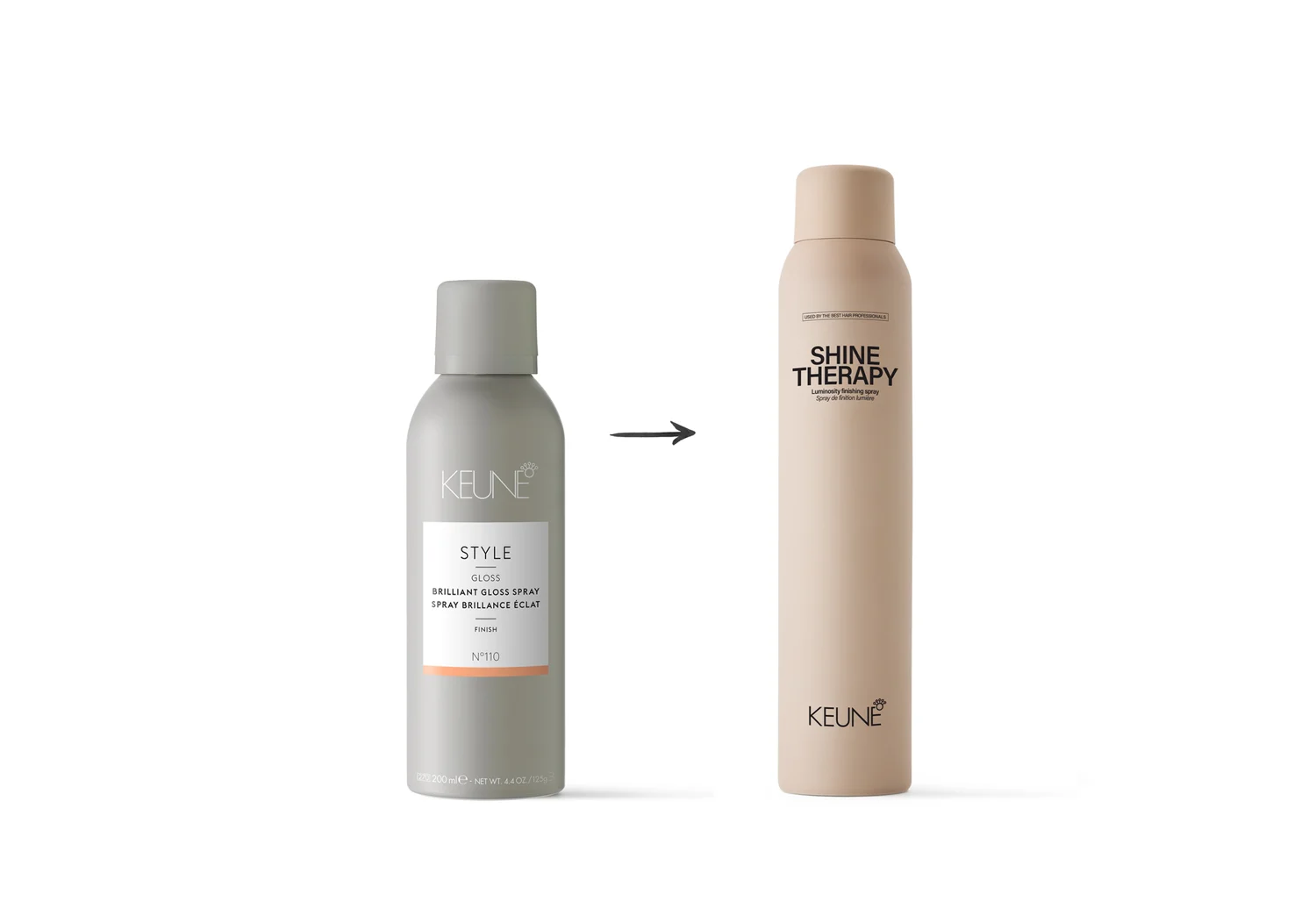 Keune Hair Cosmetics