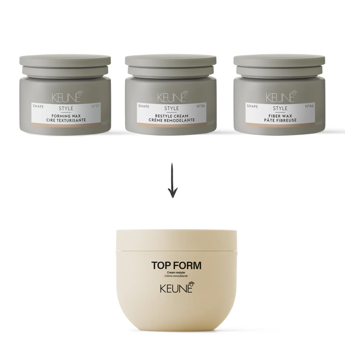 Style top form keune haircosmetics