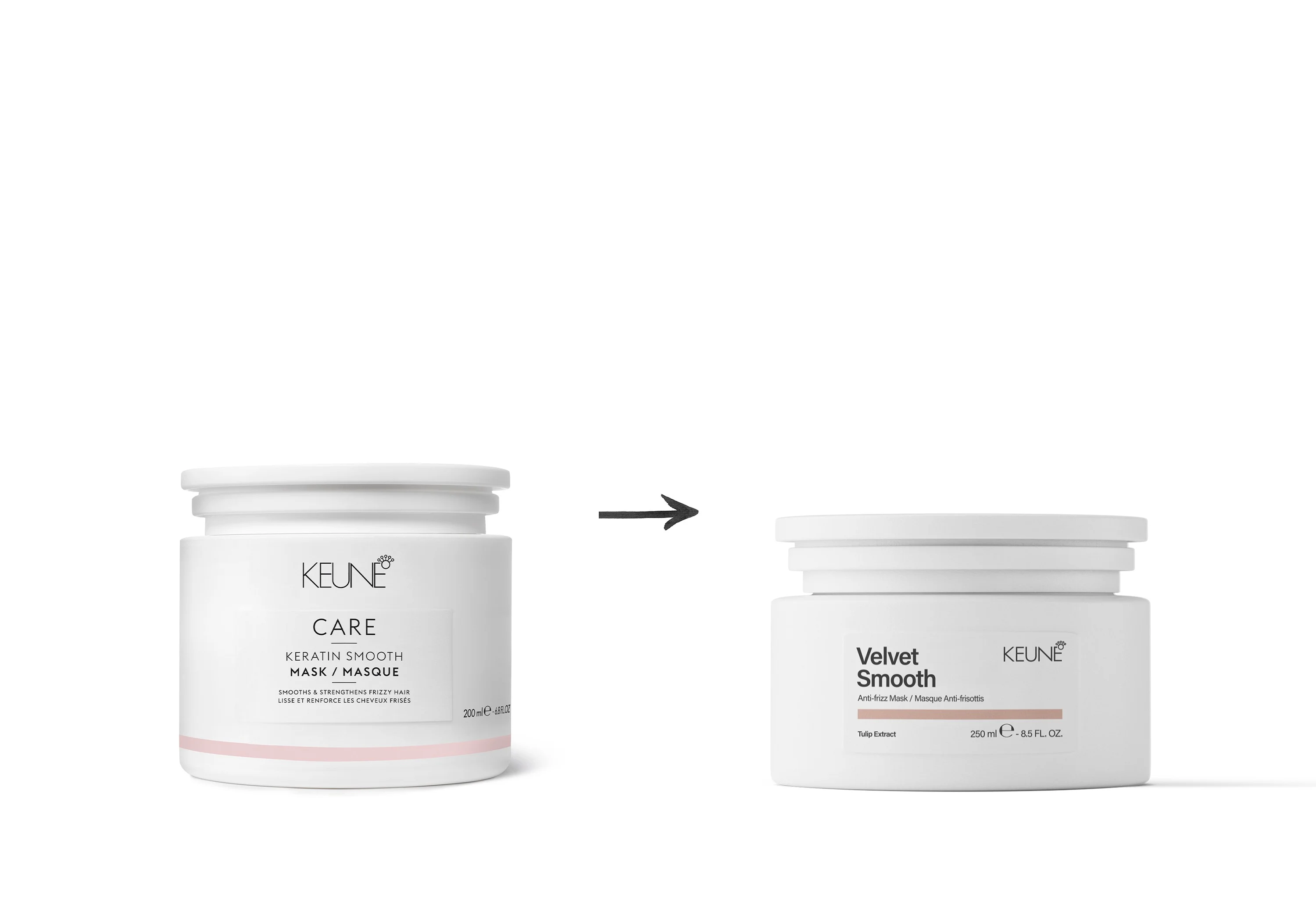 Keune Hair Cosmetics