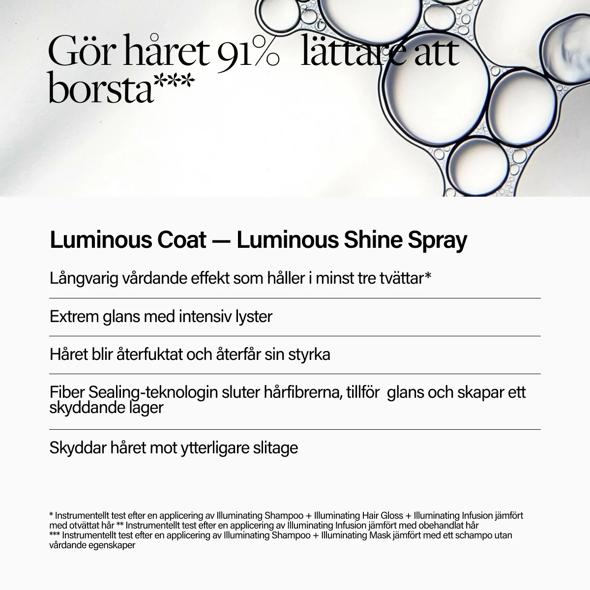 Keune Hair Cosmetics