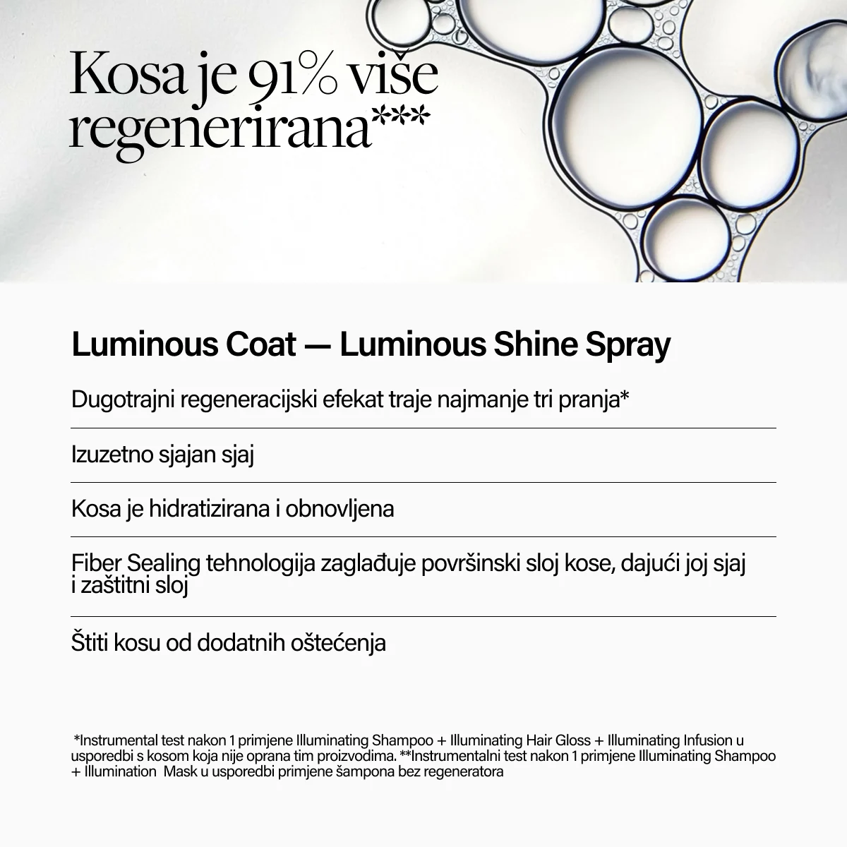 Keune Hair Cosmetics