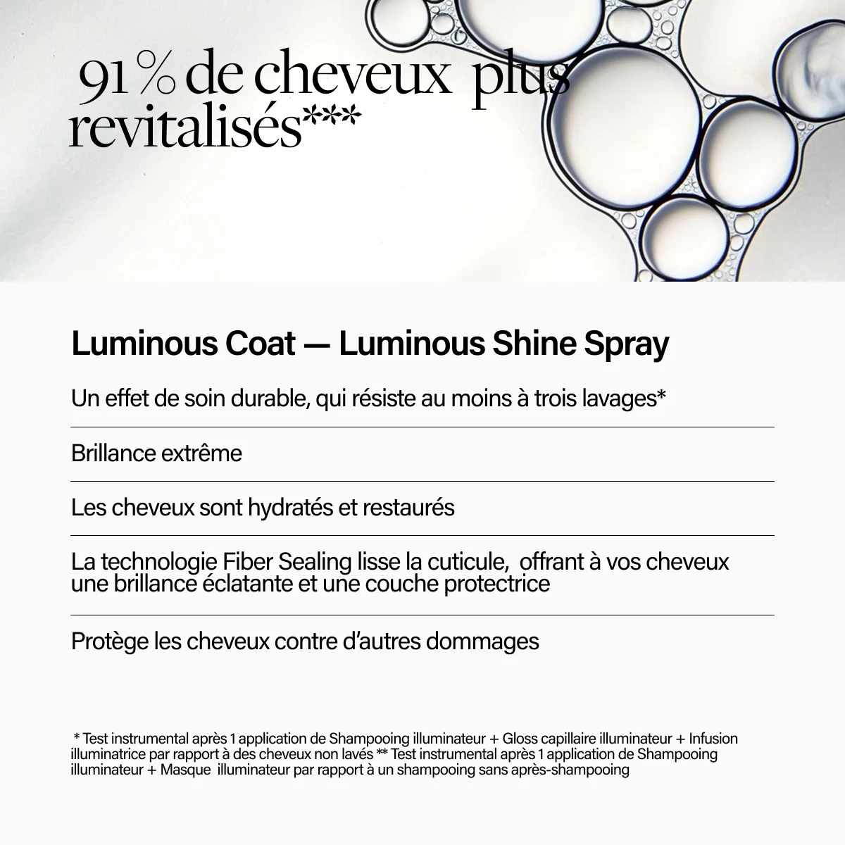Keune Hair Cosmetics