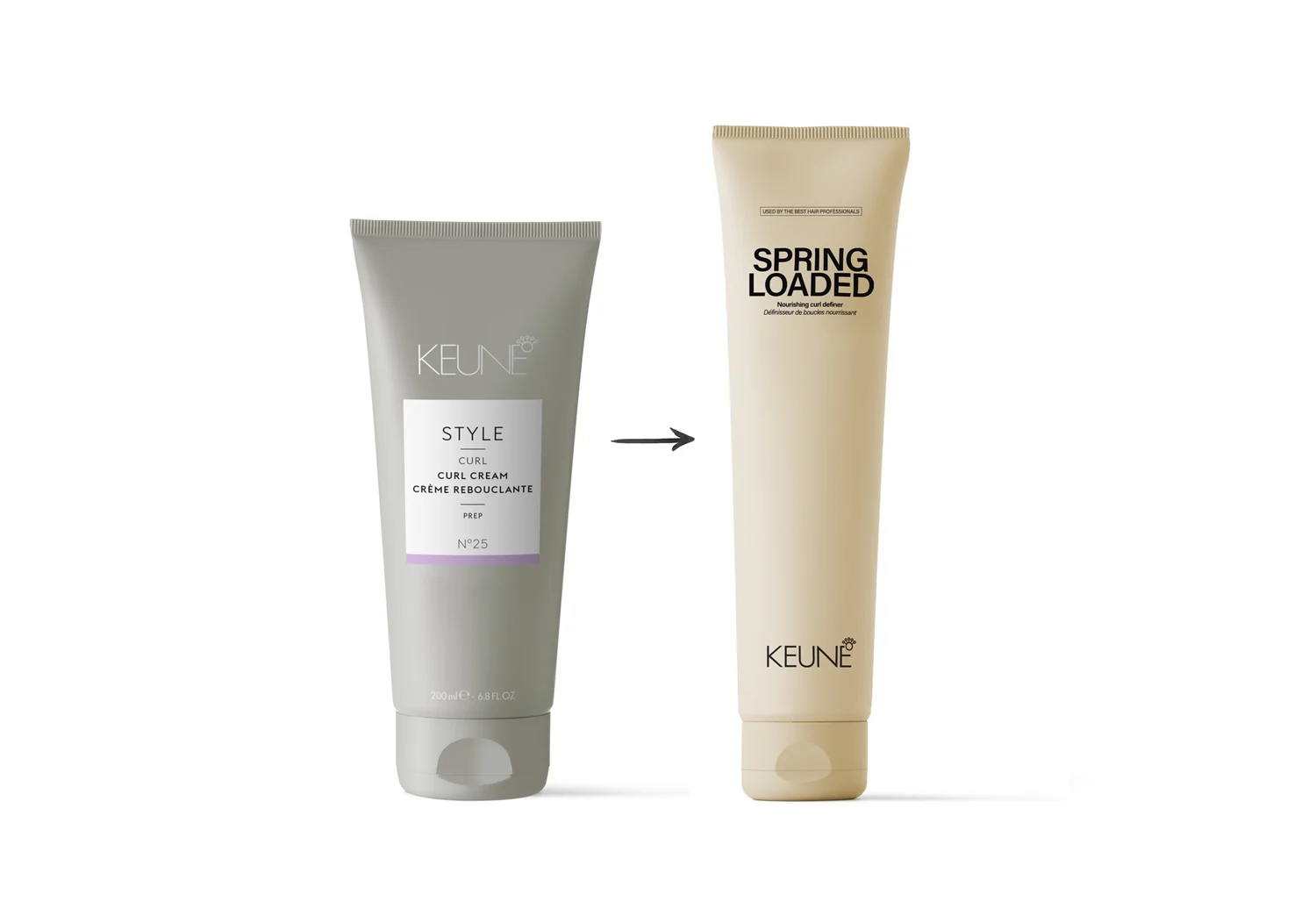 Keune Hair Cosmetics