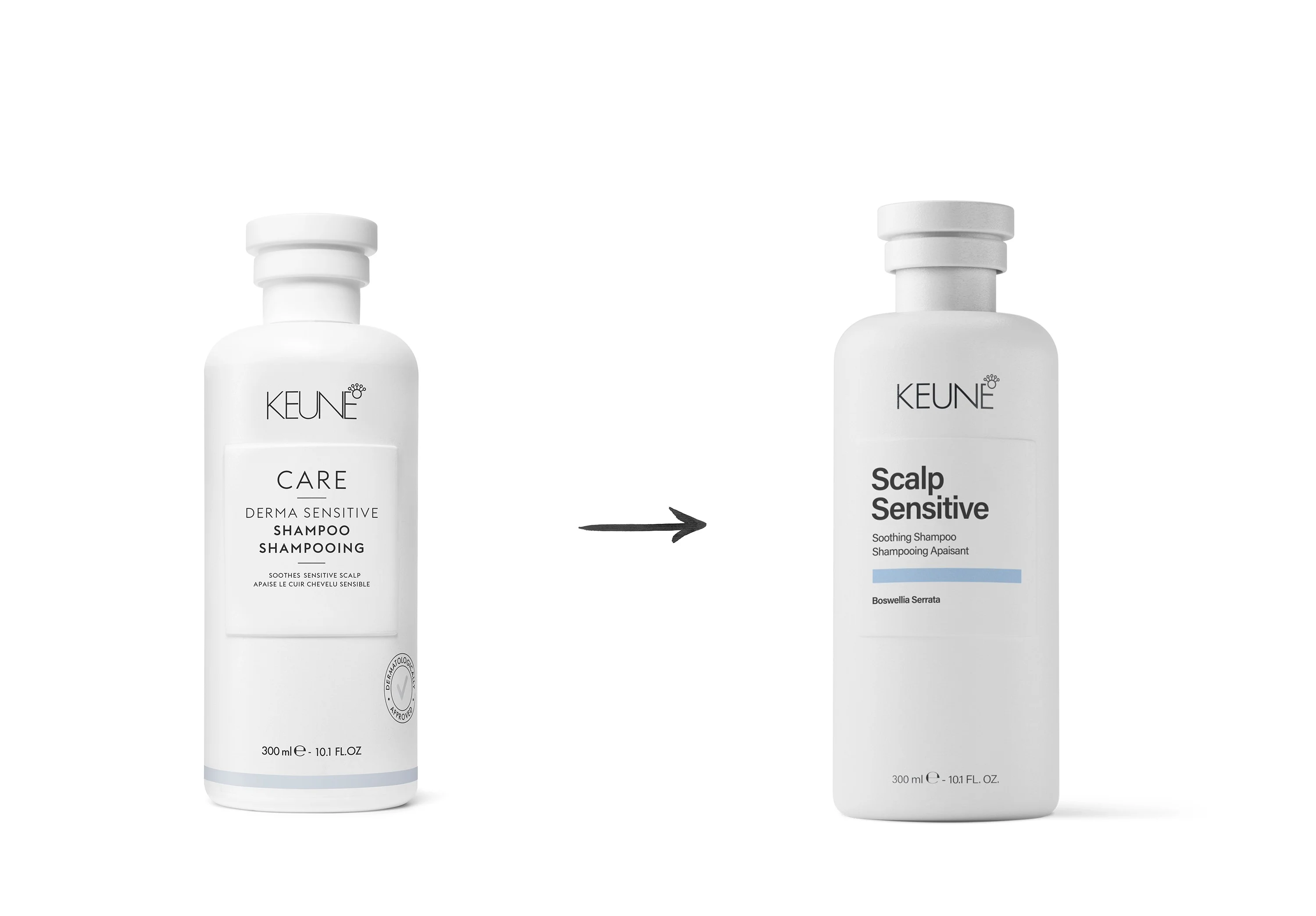 Keune Hair Cosmetics