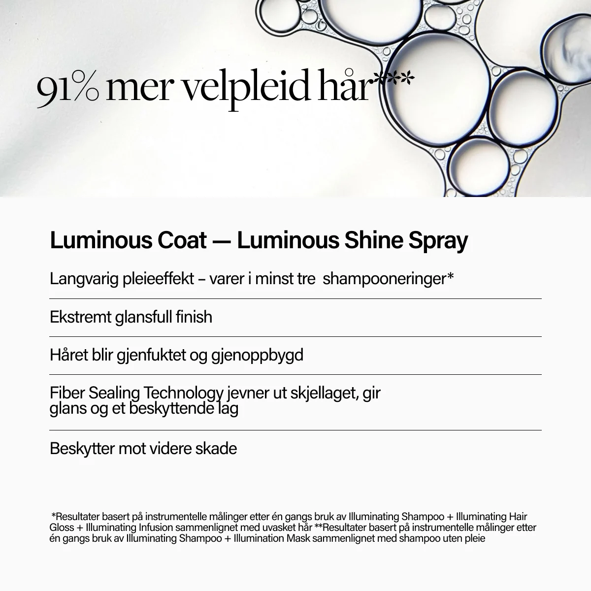 Keune Hair Cosmetics