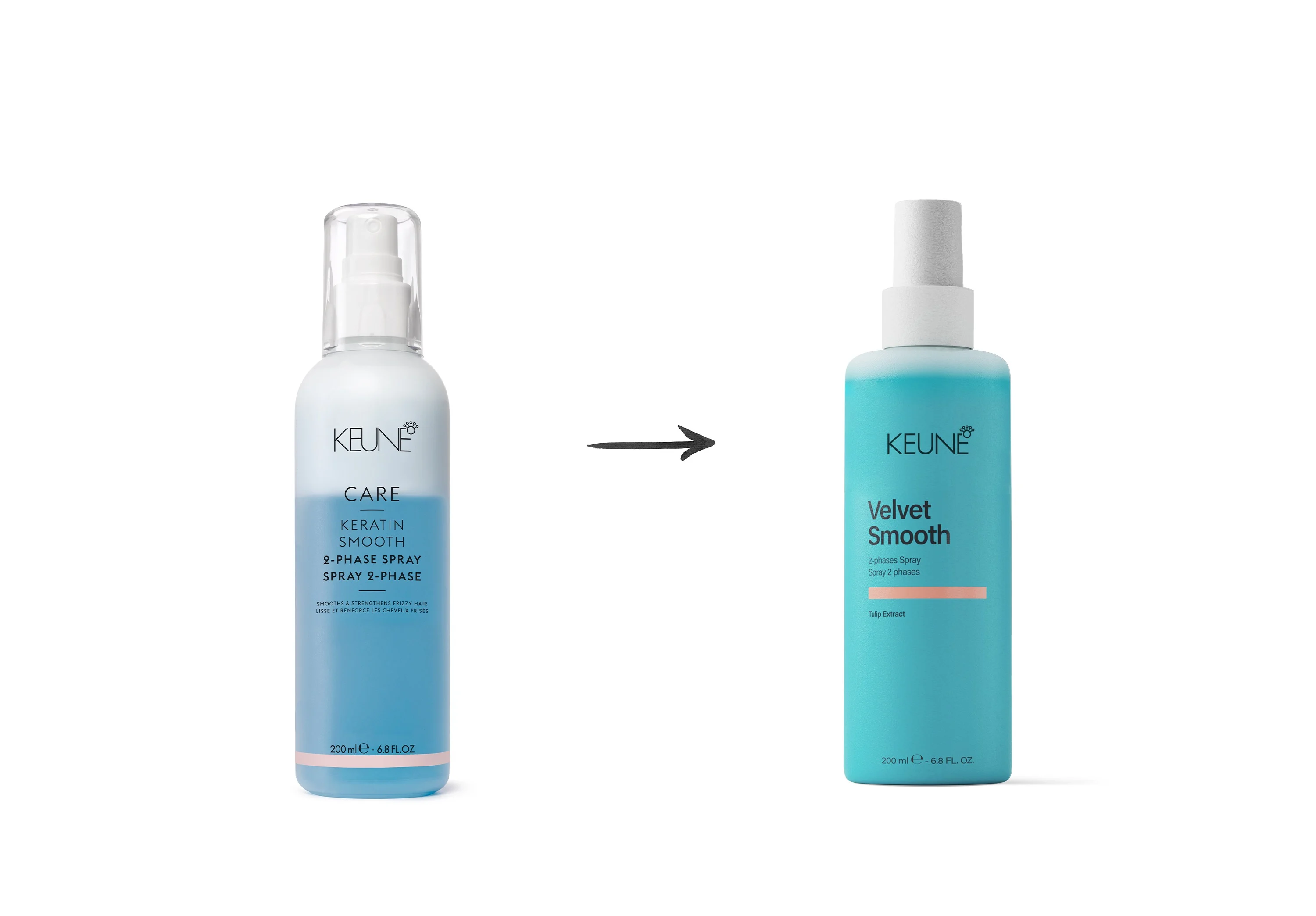 Keune Hair Cosmetics