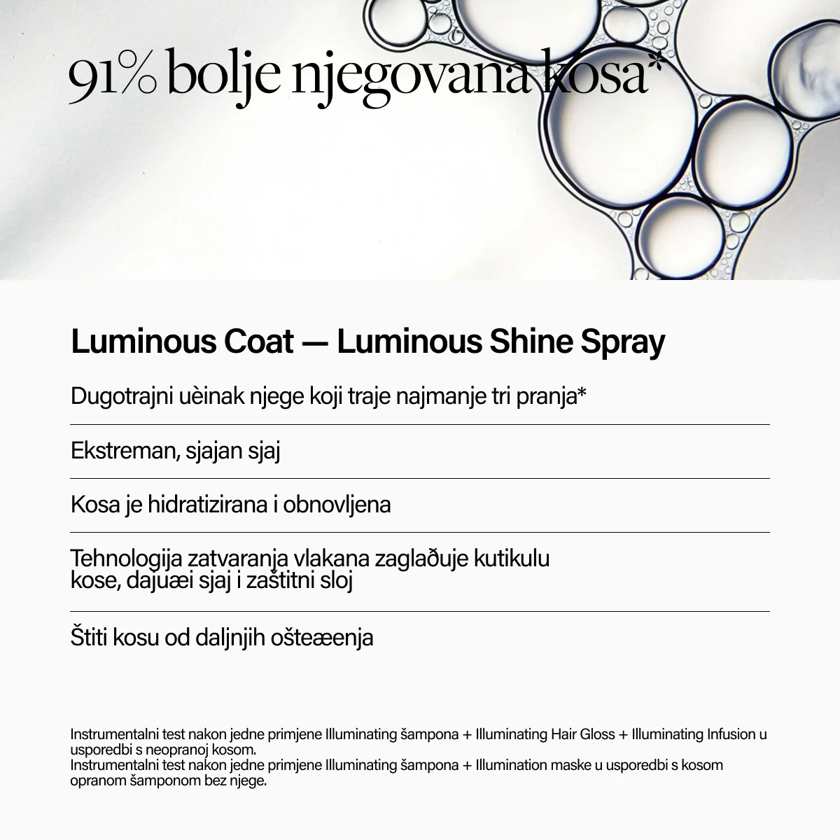 Keune Hair Cosmetics