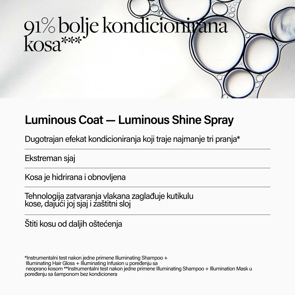 Keune Hair Cosmetics