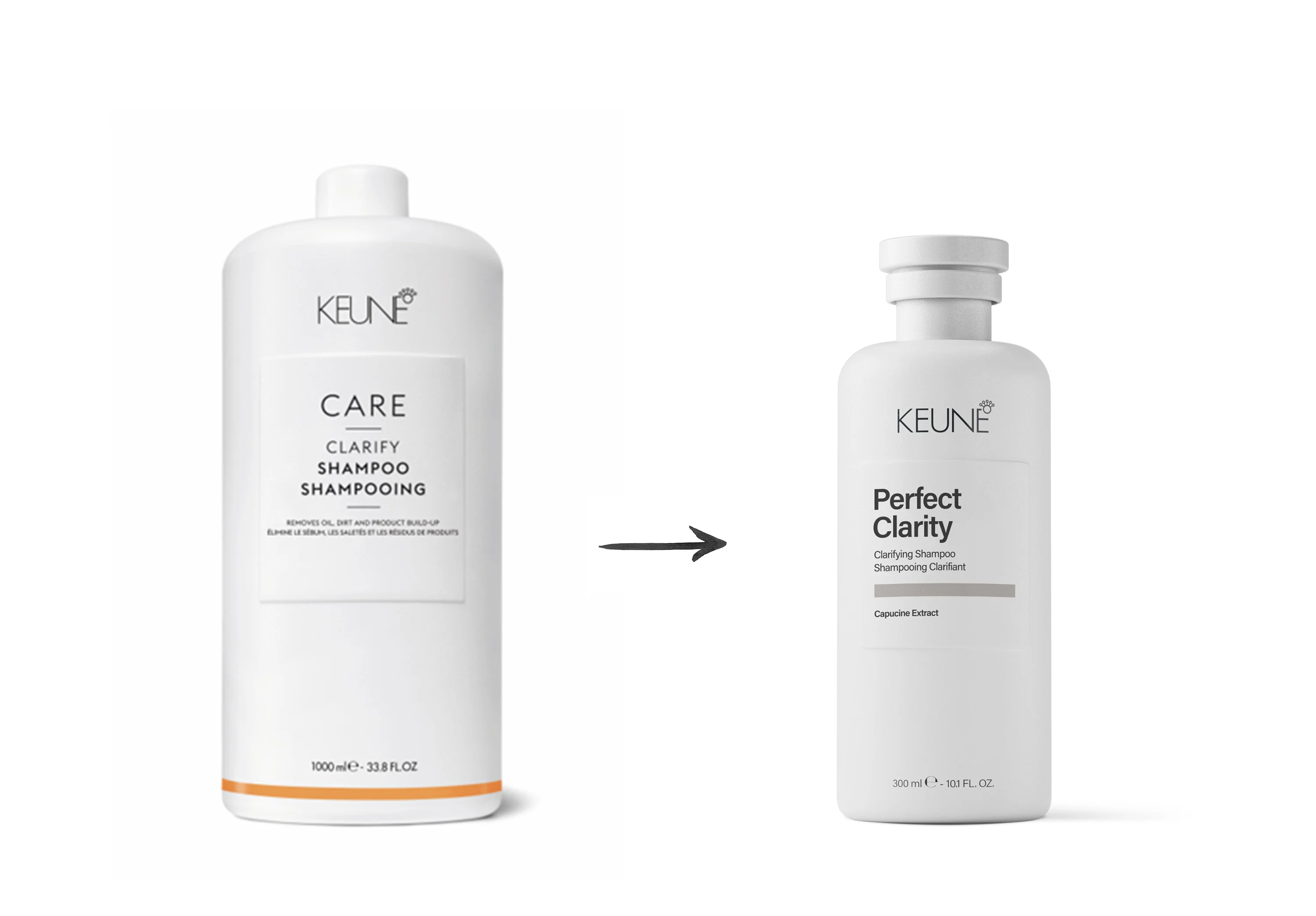 Keune Hair Cosmetics