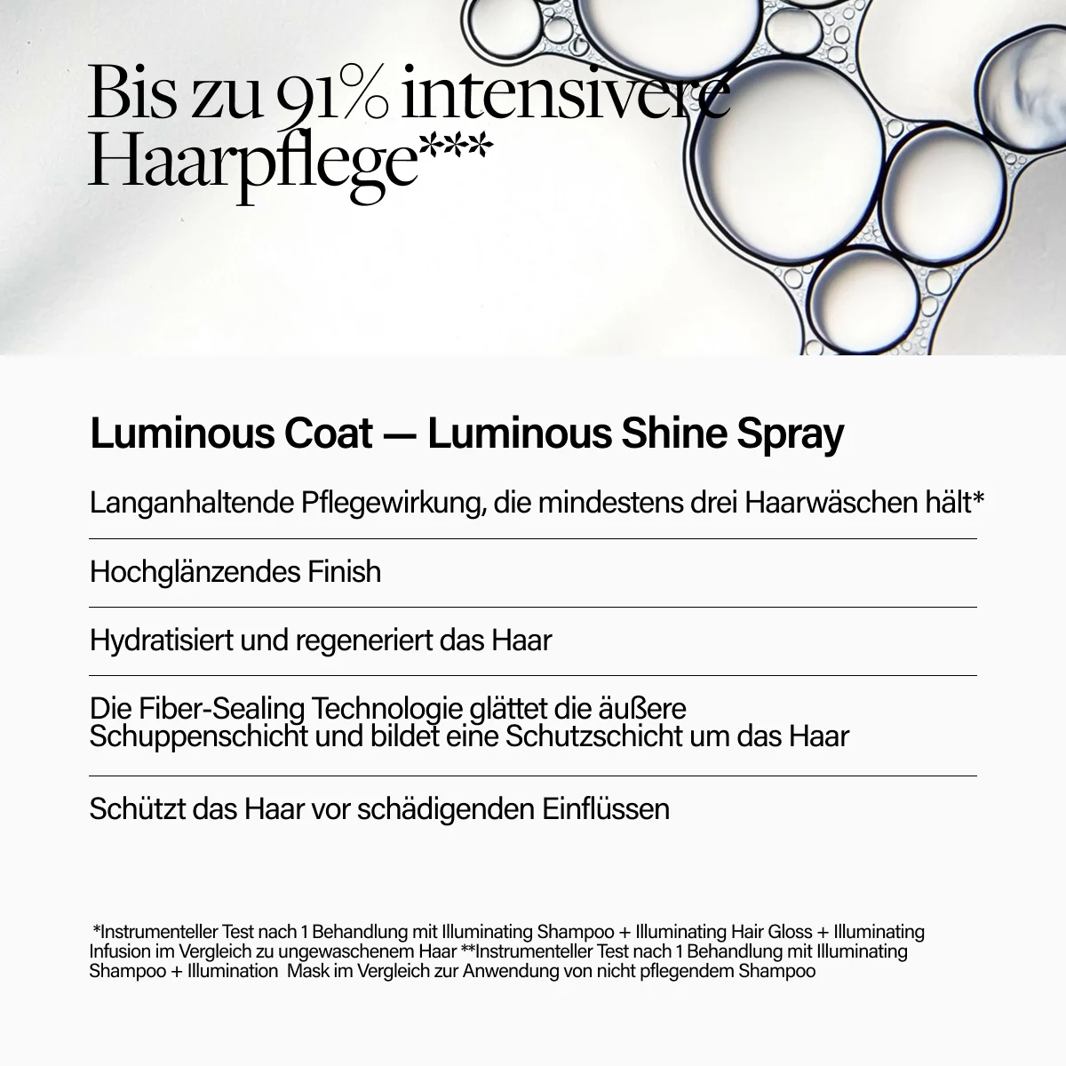 Keune Hair Cosmetics