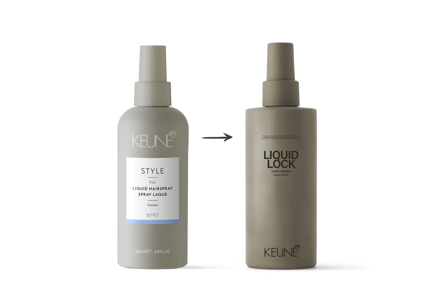 Keune Hair Cosmetics