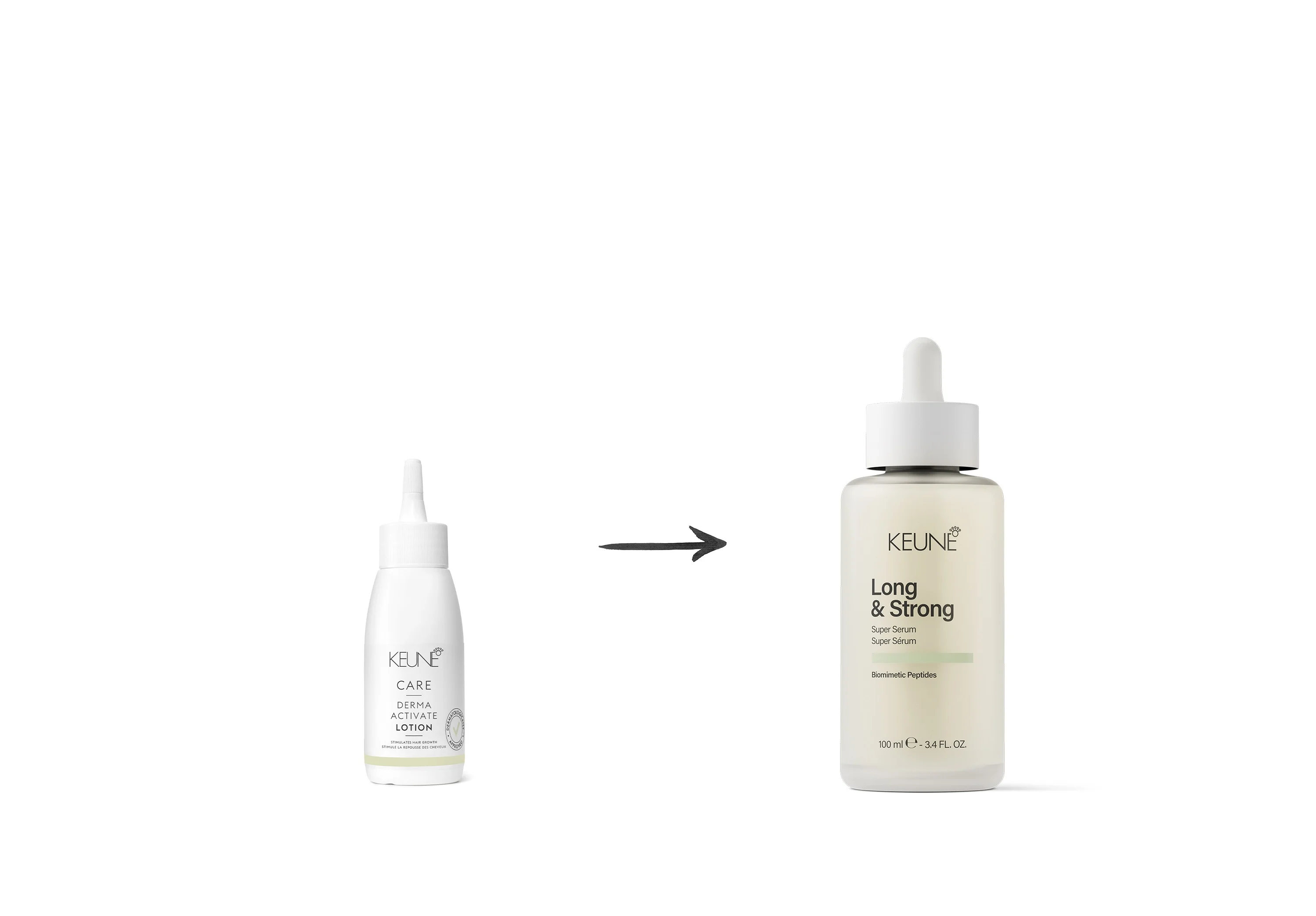 Keune Hair Cosmetics