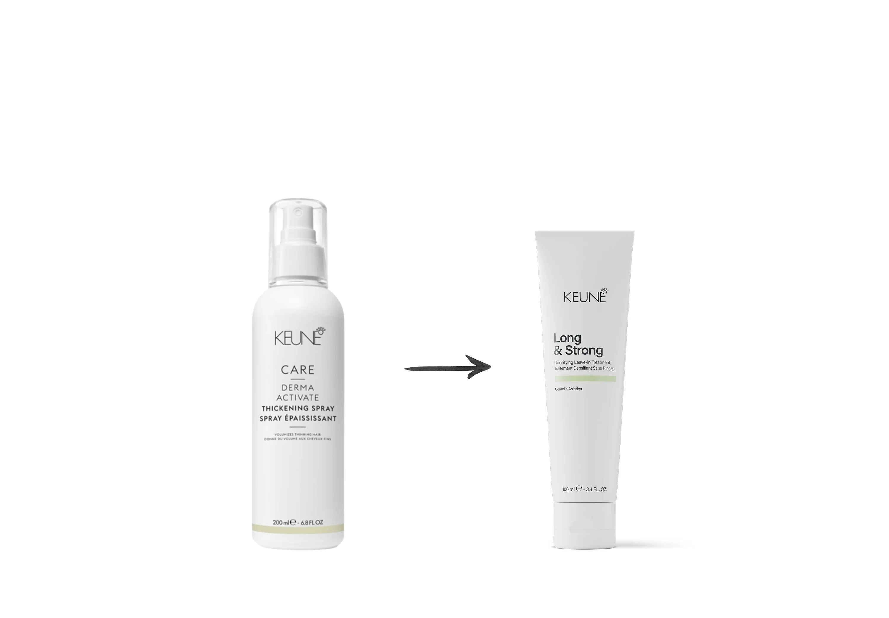 Keune Hair Cosmetics
