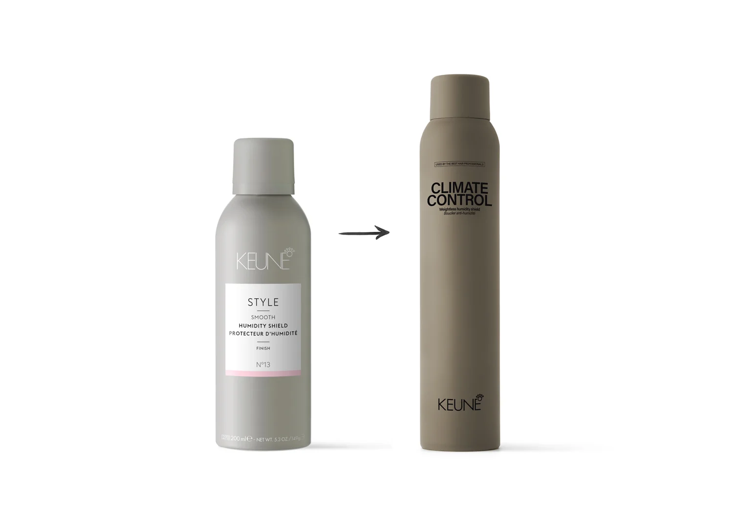 Keune Hair Cosmetics