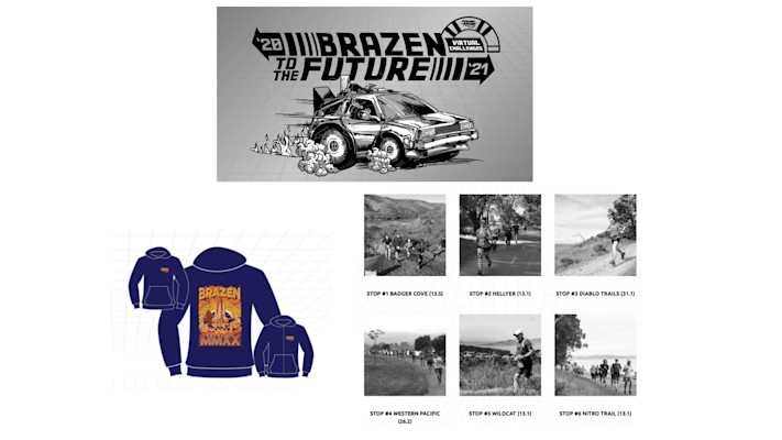 Brazen To the Future Challenge