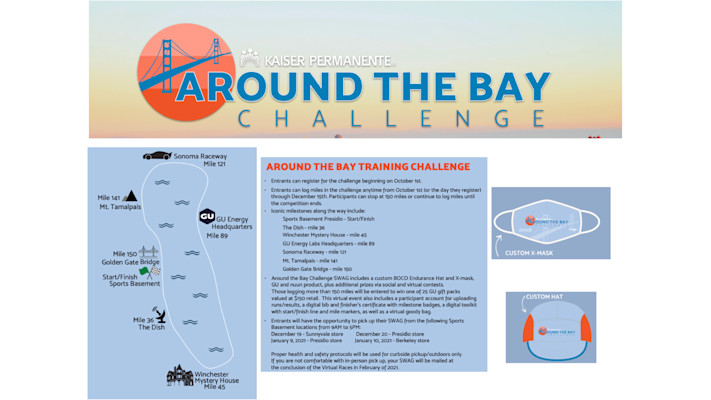 Around the Bay Challenge