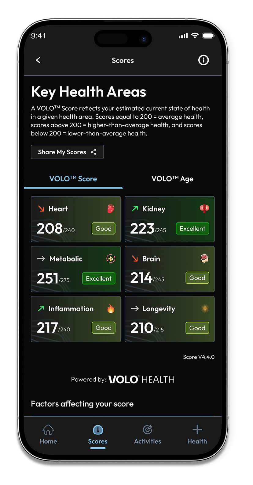 VOLO™ Wellness App key health areas screen