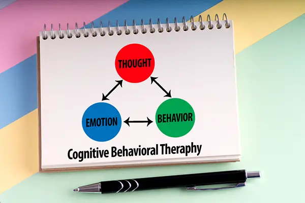 The concepts of cognitive behavioral therapy (CBT) diagrammed on a notepad. The word 