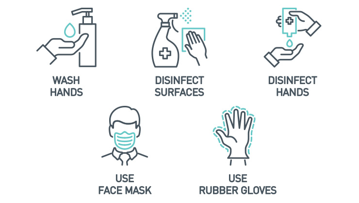 Sinus Infection Symptoms vs. COVID: How Can I Tell the Difference?