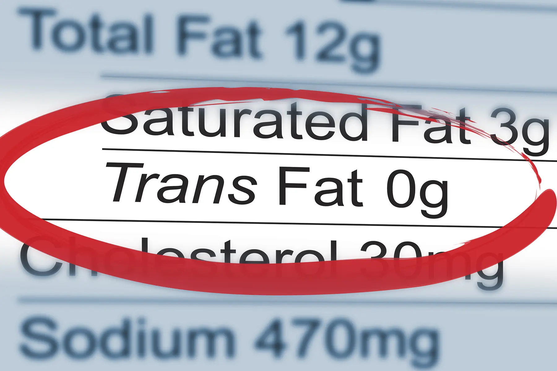 Trans fat