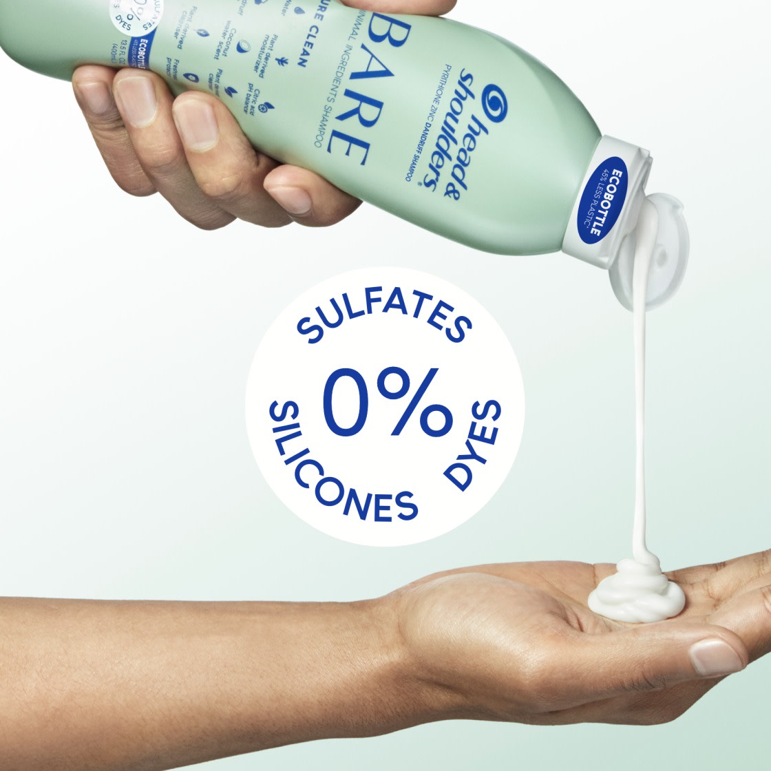 HeadandShoulders HeadandShoulders