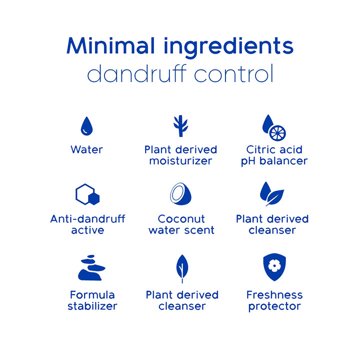 Swipe for more information Swipe for more information