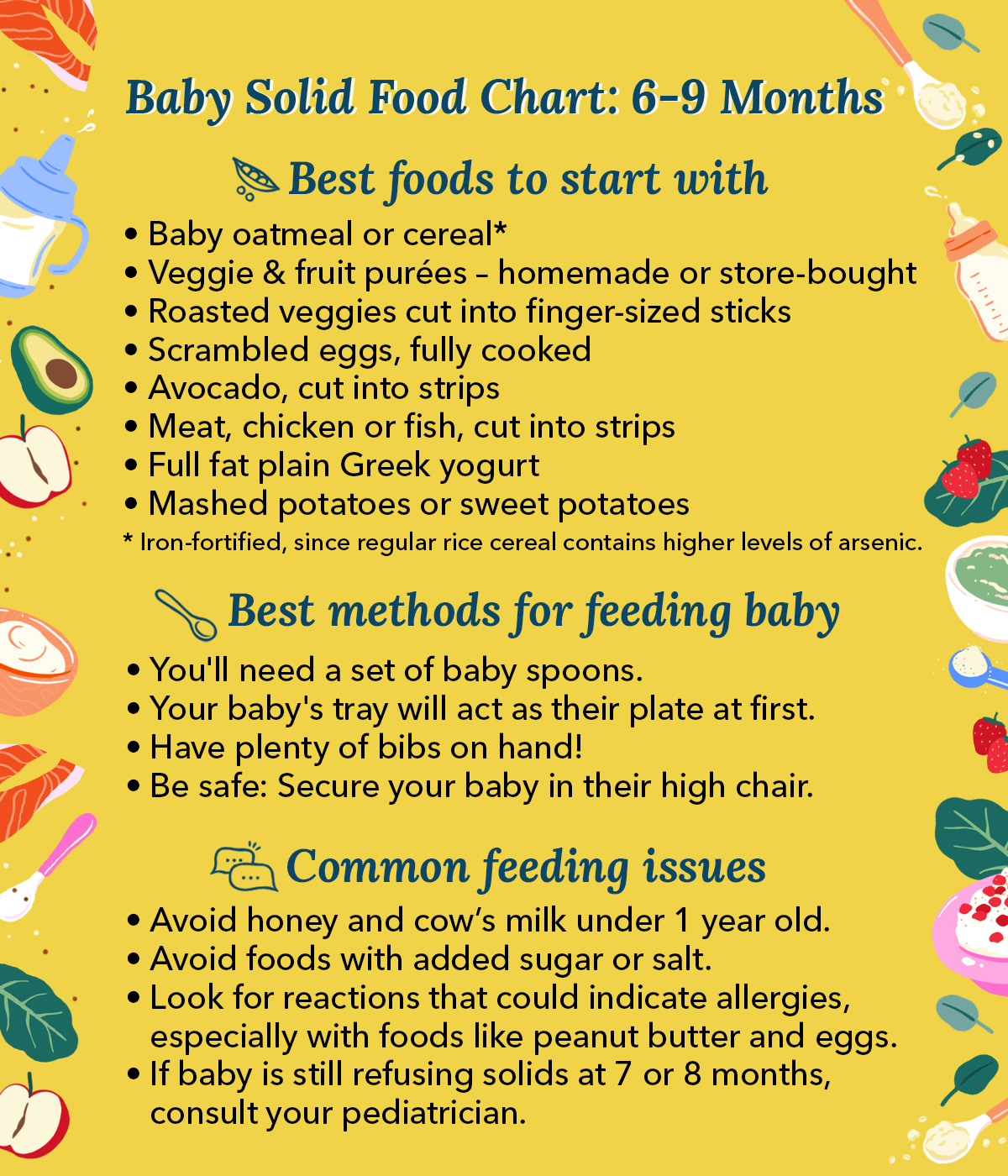 Baby food chart hot sale 6 9 months