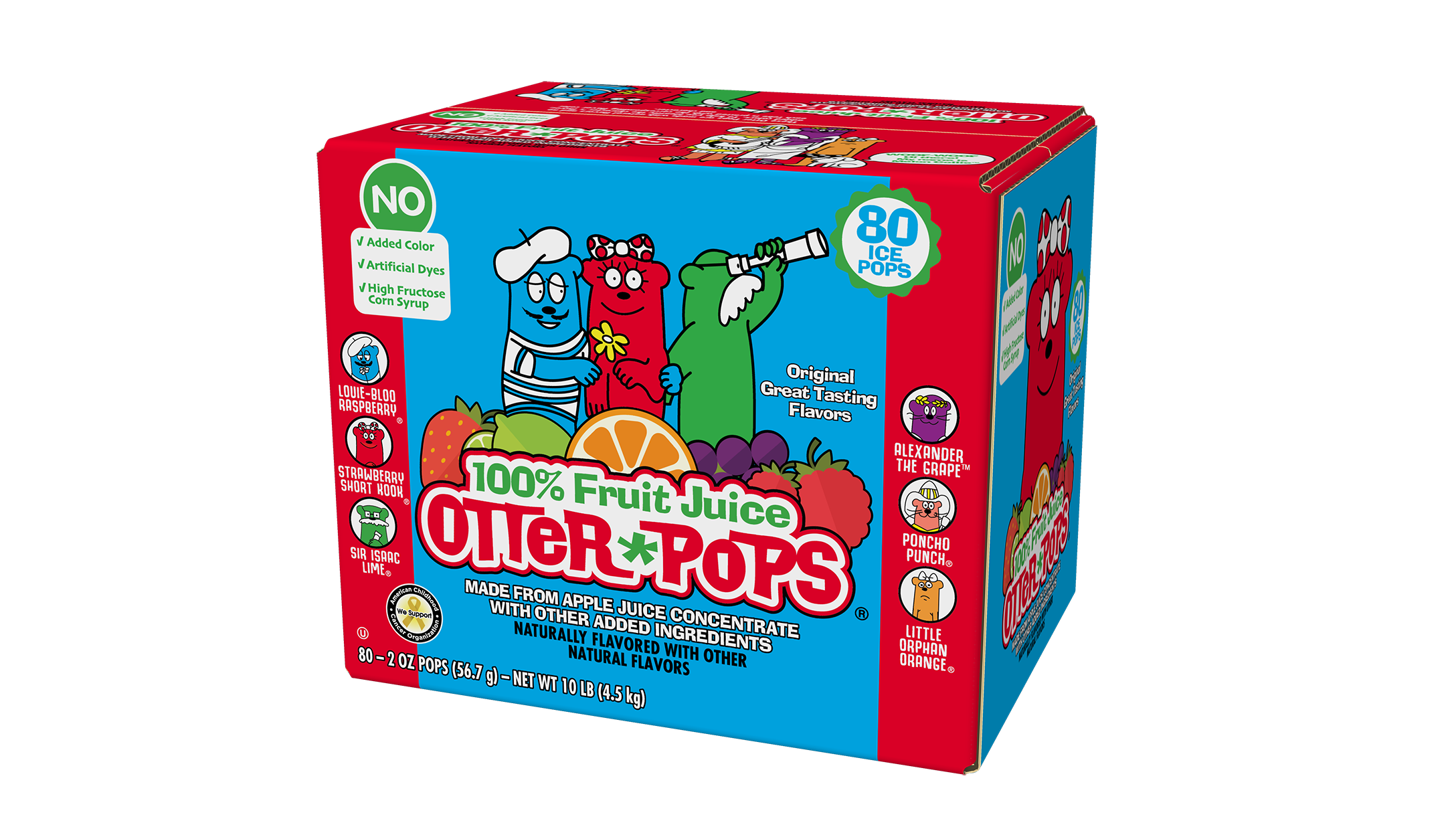 otter pop pop figures