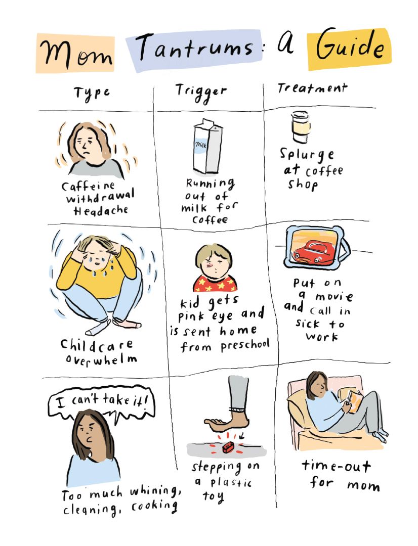 mom tantrums