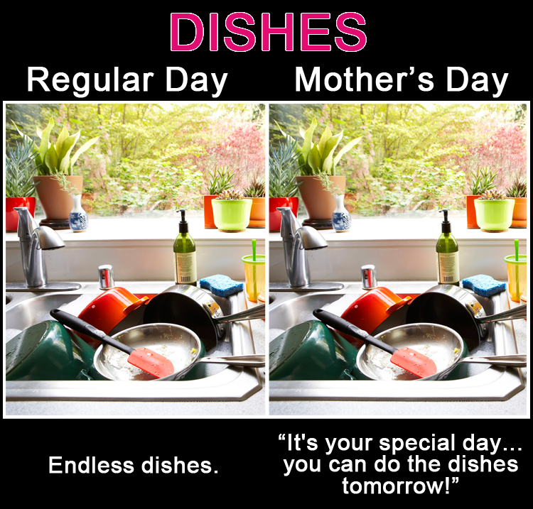 Mother's Day vs. A Regular Day