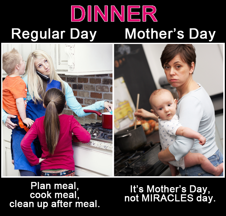 Mother's Day vs. A Regular Day