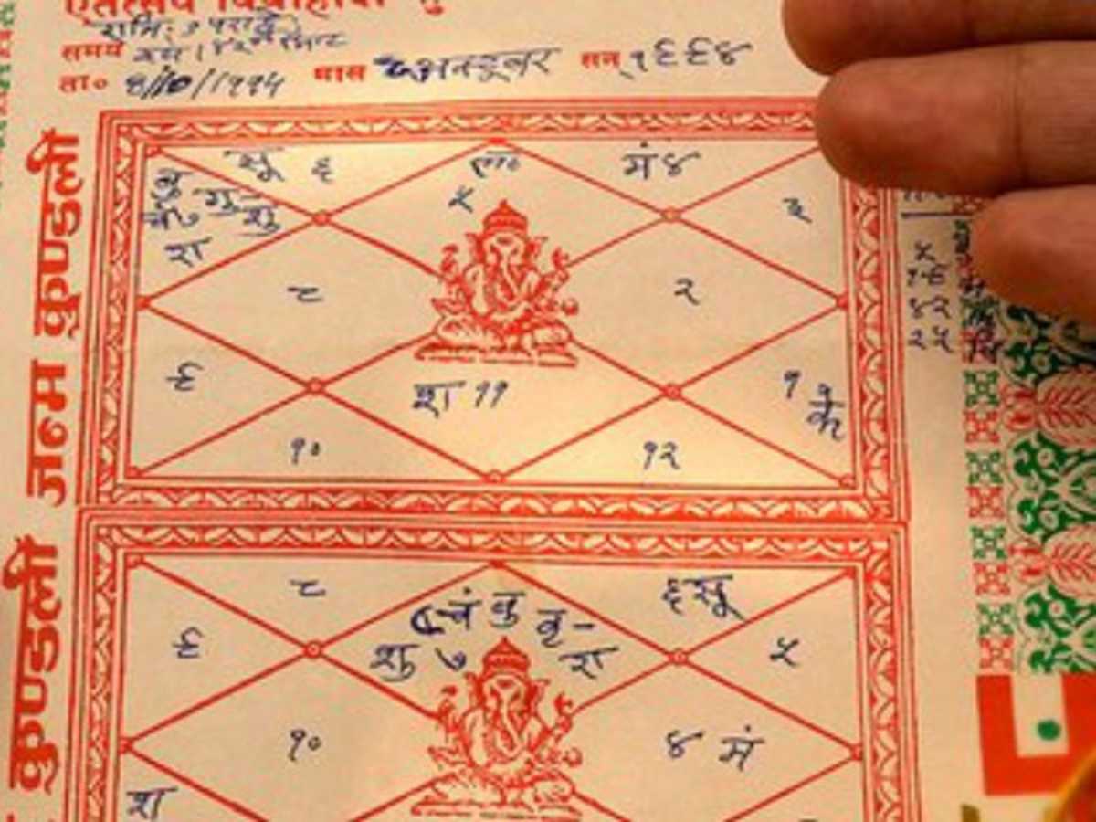 5 Countries That Take Astrology Way More Seriously Than You ...
