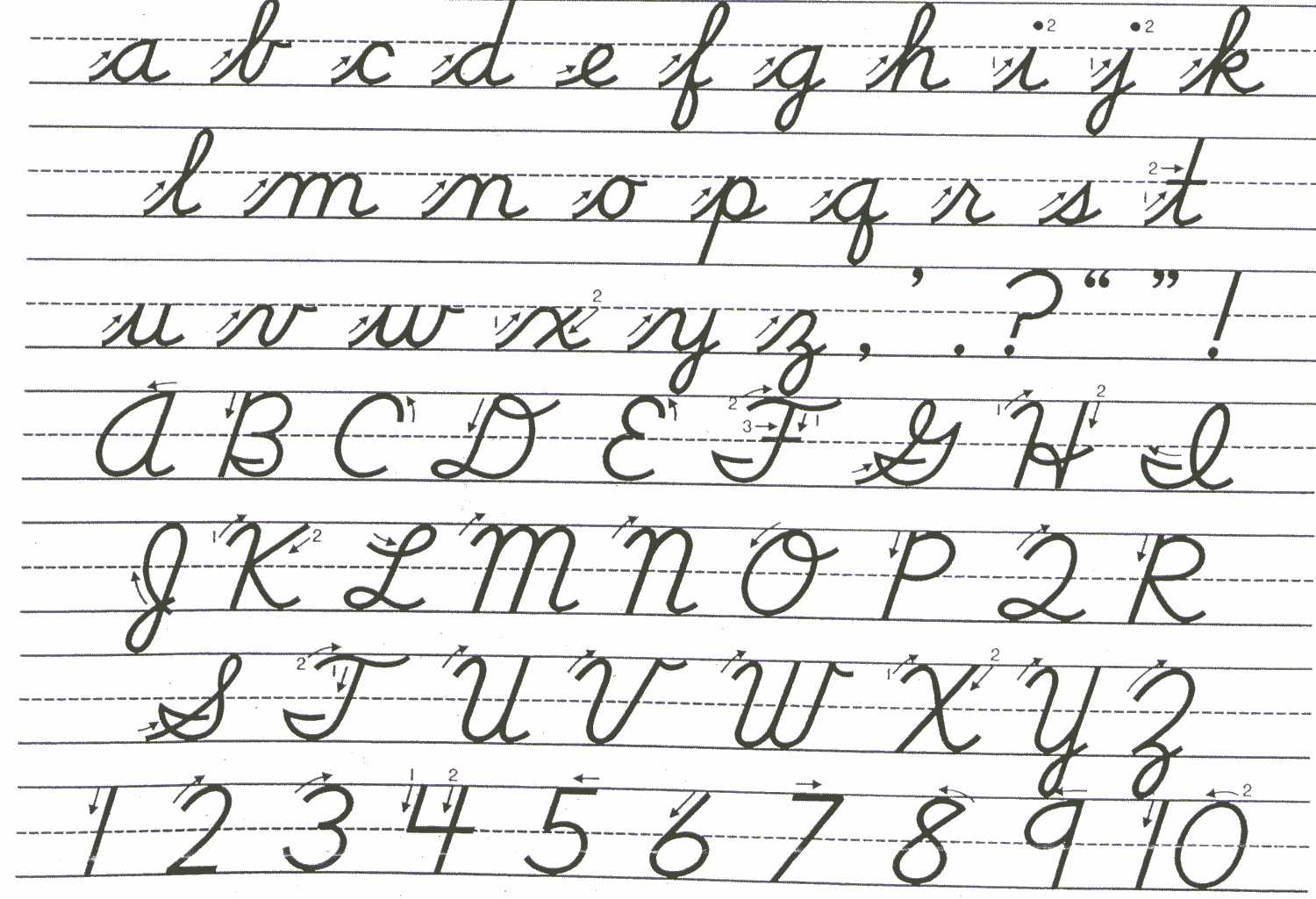 Proposed Bill May Require Cursive for Elementary Schools  Mom.com