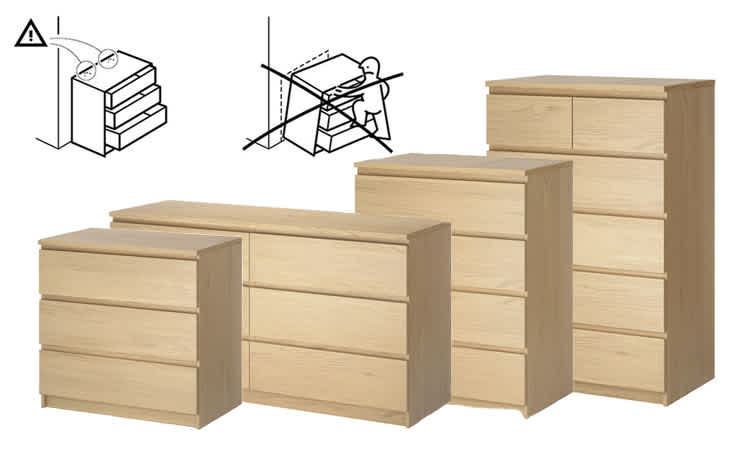 By Ikea Dresser, Malm Dresser Tip Over