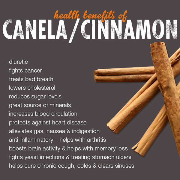 The Health Benefits of Cinnamon Revealed Mom