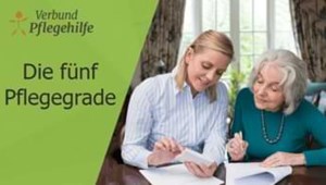 Video-Thumbnail Pflegegrad