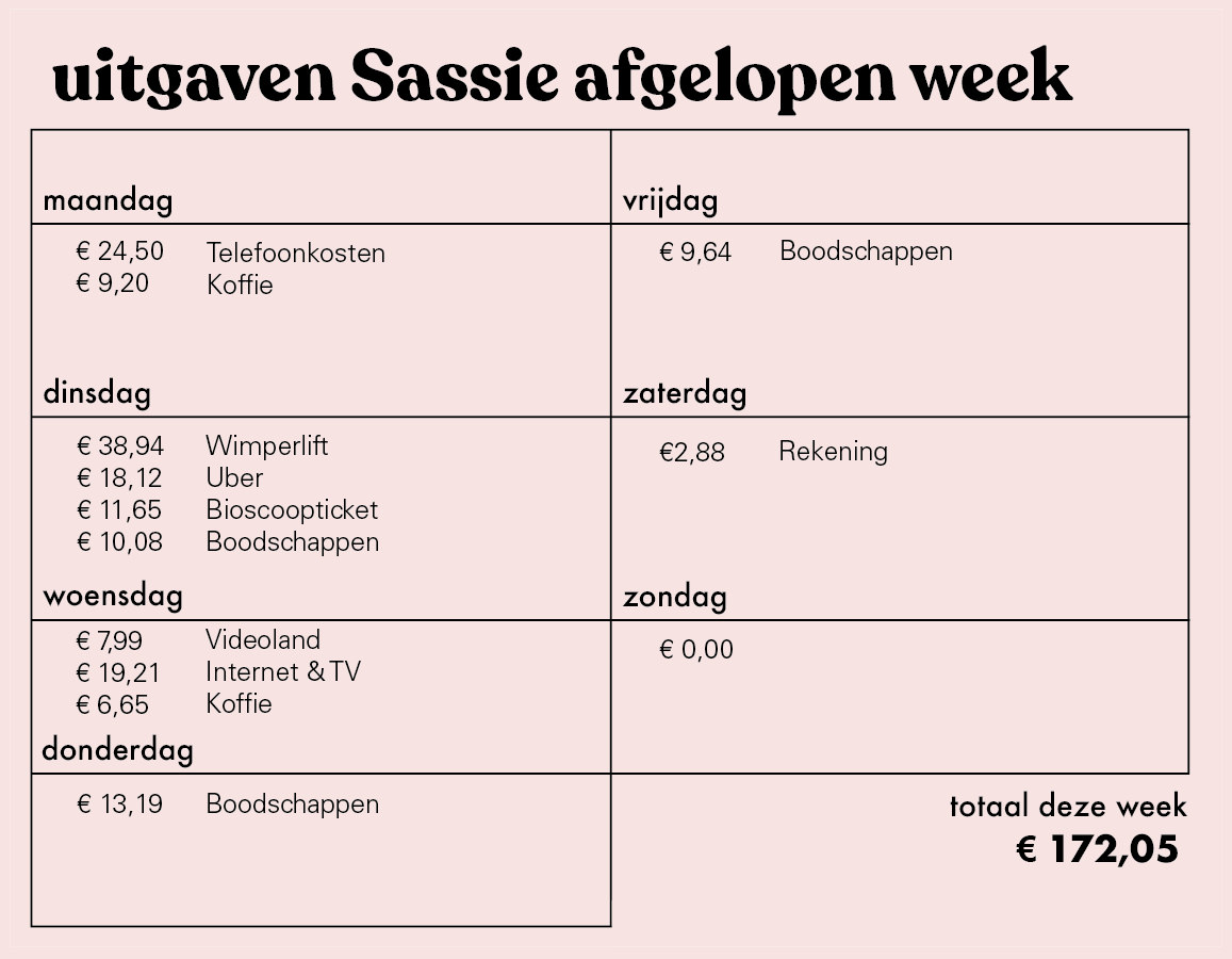 Poenpraat #105: 'Ik spaar 875 euro per maand' 